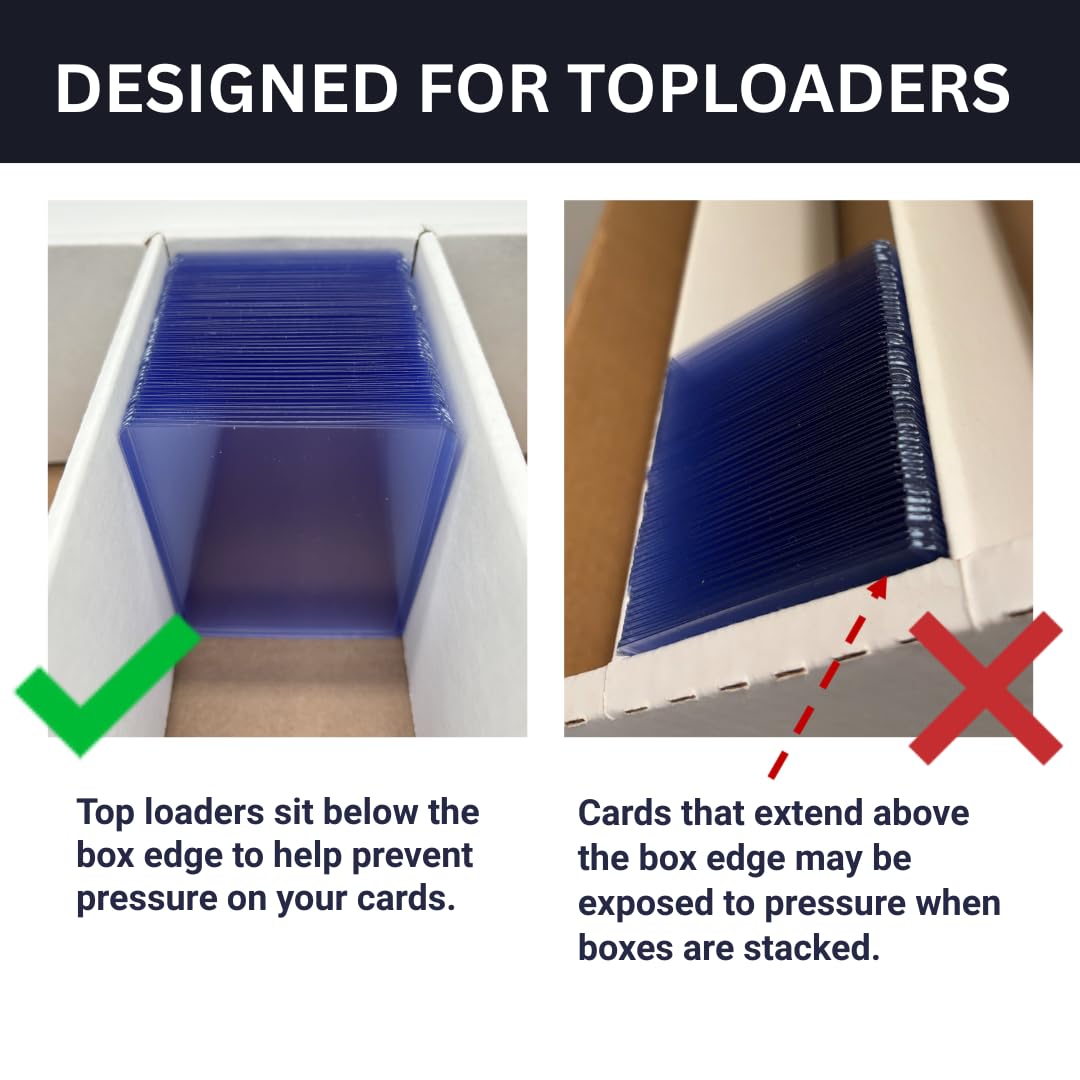 Attic Millionaire (2 Pack 3200 Count Trading Card Storage Boxes - Fits Top Loaders - Made in USA - Responsibly-Sourced - Acid Free - Sports Cards