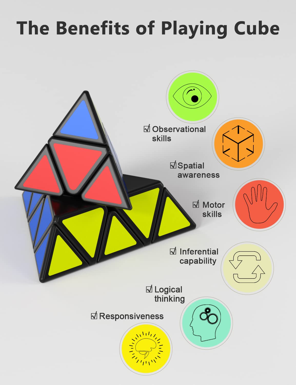 Speed Cube Set,Vdealen Magic Cube Set of 2x2x2 3x3x3 Pyramid Smooth Puzzle Cube