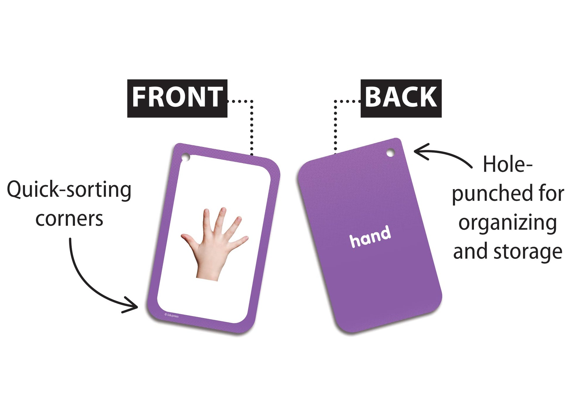 Go Together Flash Cards (EP62052)