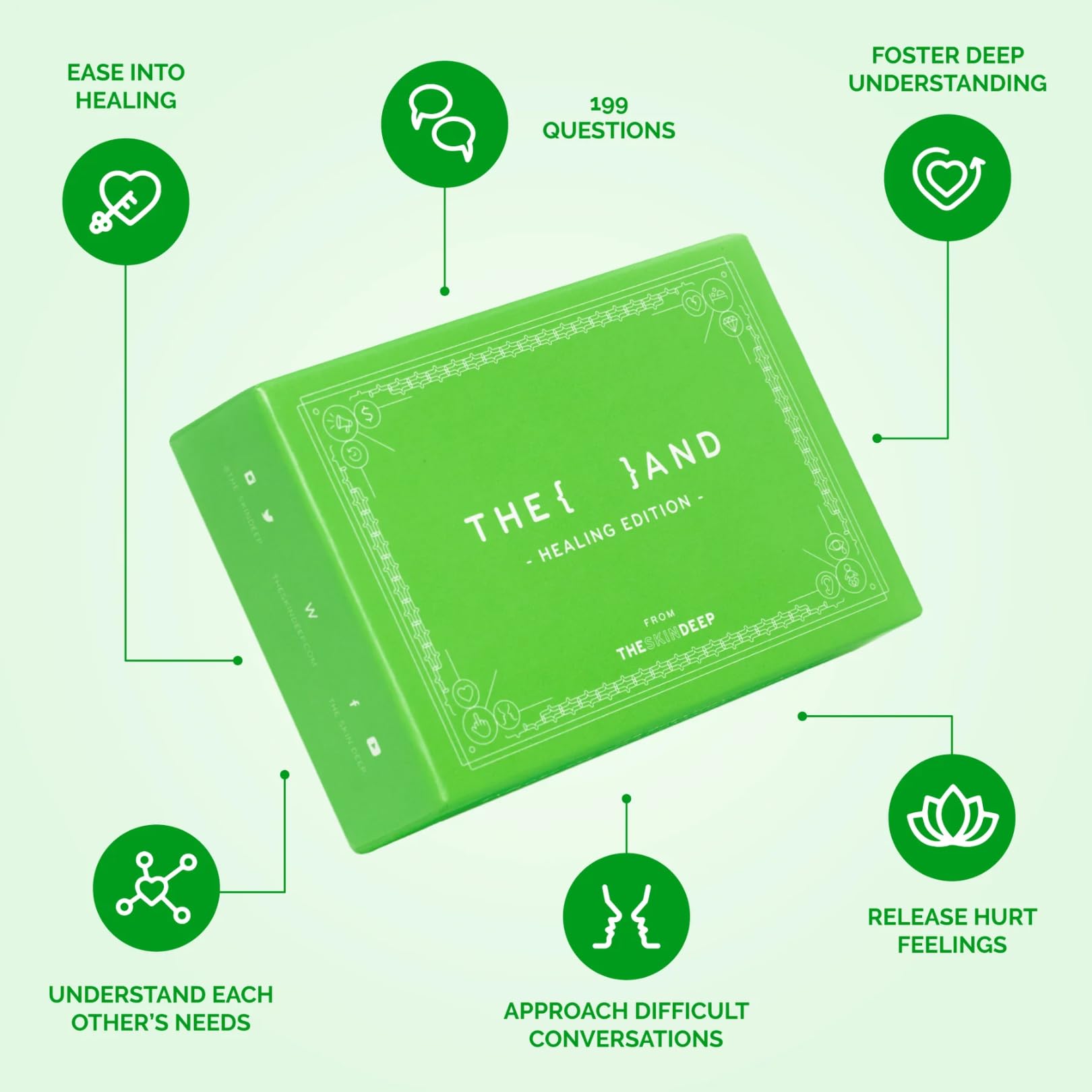 {THE AND} Healing Edition - 199 Question Cards to Heal Strained Relationships - Reconnect by Understanding & Releasing Hurt Feelings - Couple Card