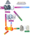 NewPath Rock Cycle 3-D Paper Model Making Kit - Individual Student Edition (17-7813)