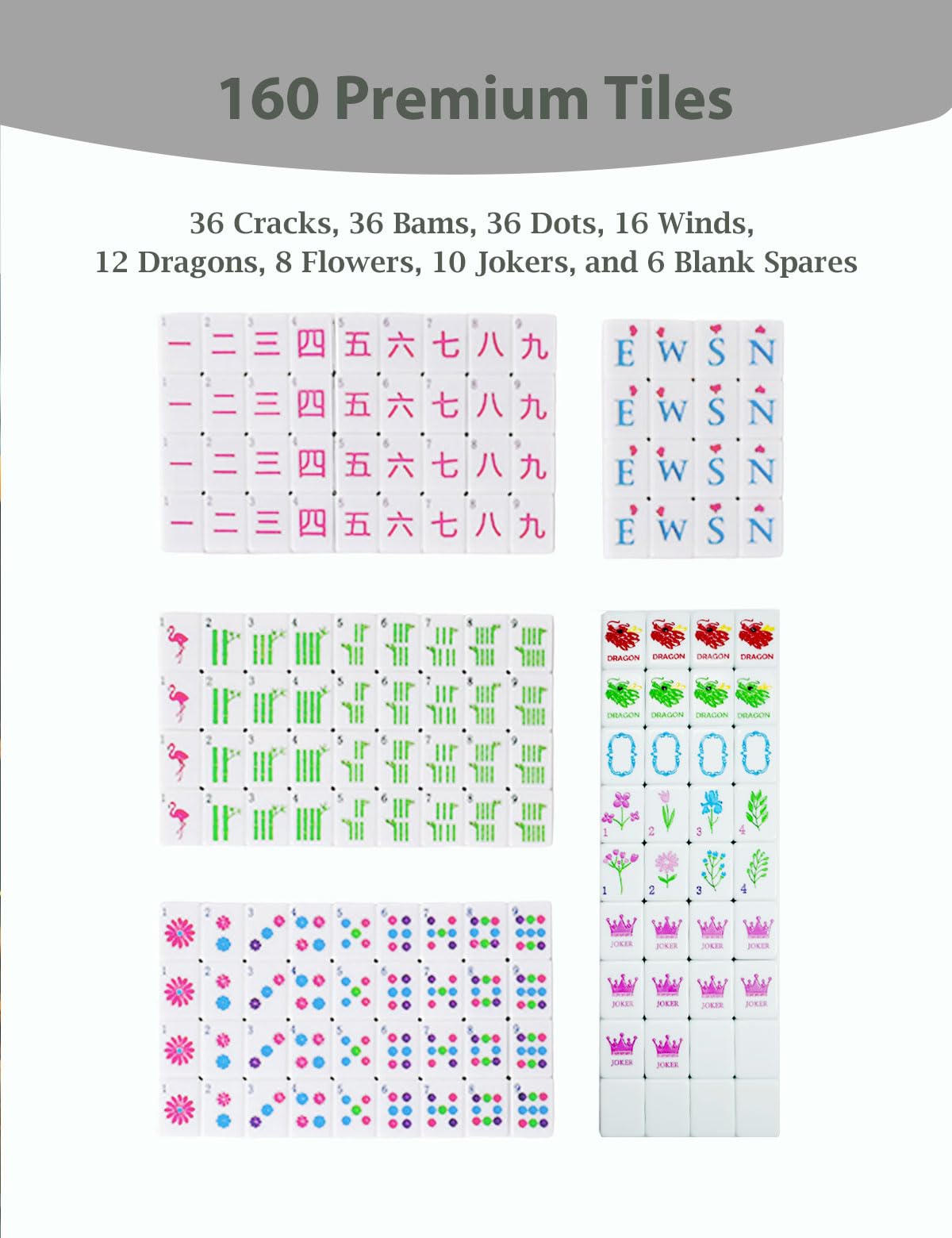 HYZYey Mahjong Tile Set American 160 Acrylic Engraved Mah Jongg Game Tiles with Bag 6 Dice Accessories Gifts for Majong Players Beginners (Pink