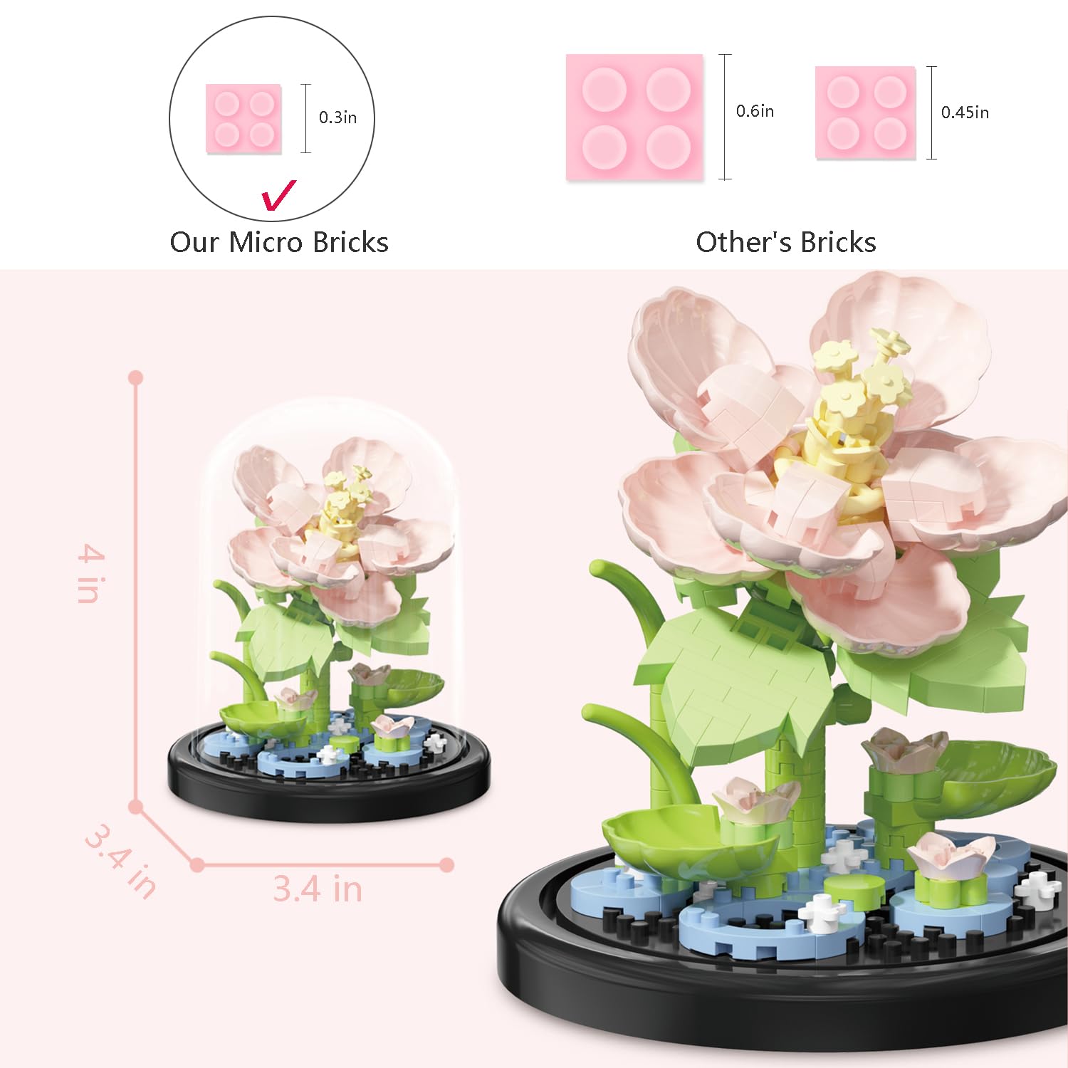 Sofray Hibiscus Flower Bouquet Building Set with Display Case - Valentine's, 2 Kinds of Micro Bricks Artificial Flowers, Creative Anniversary Birthday