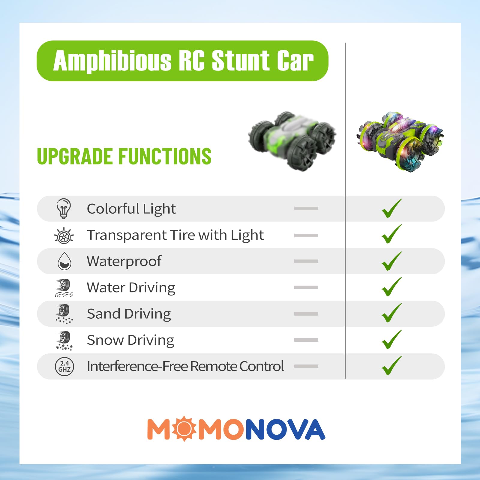 MOMONOVA Amphibious RC Stunt Car for Kids 4-12, Waterproof Remote Control Car with Colorful LED Wheels, 4WD Double-Sided 360° Flips, Car Toy for Pool