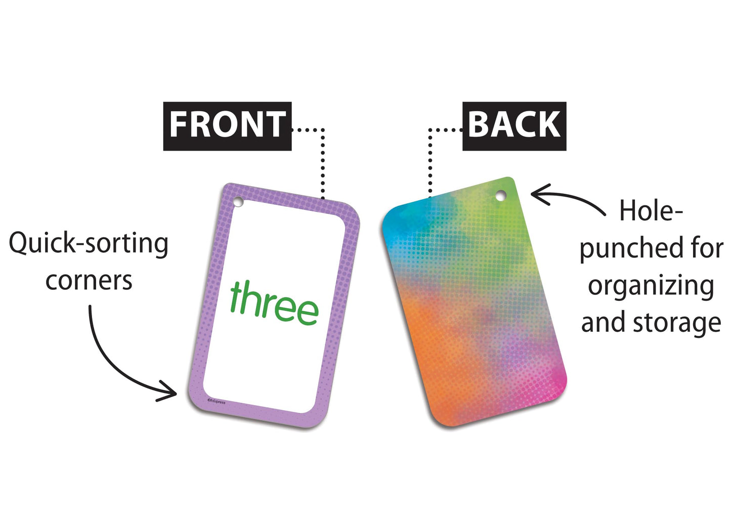 Teacher Created Resources Number Sense Flash Cards (EP62058)