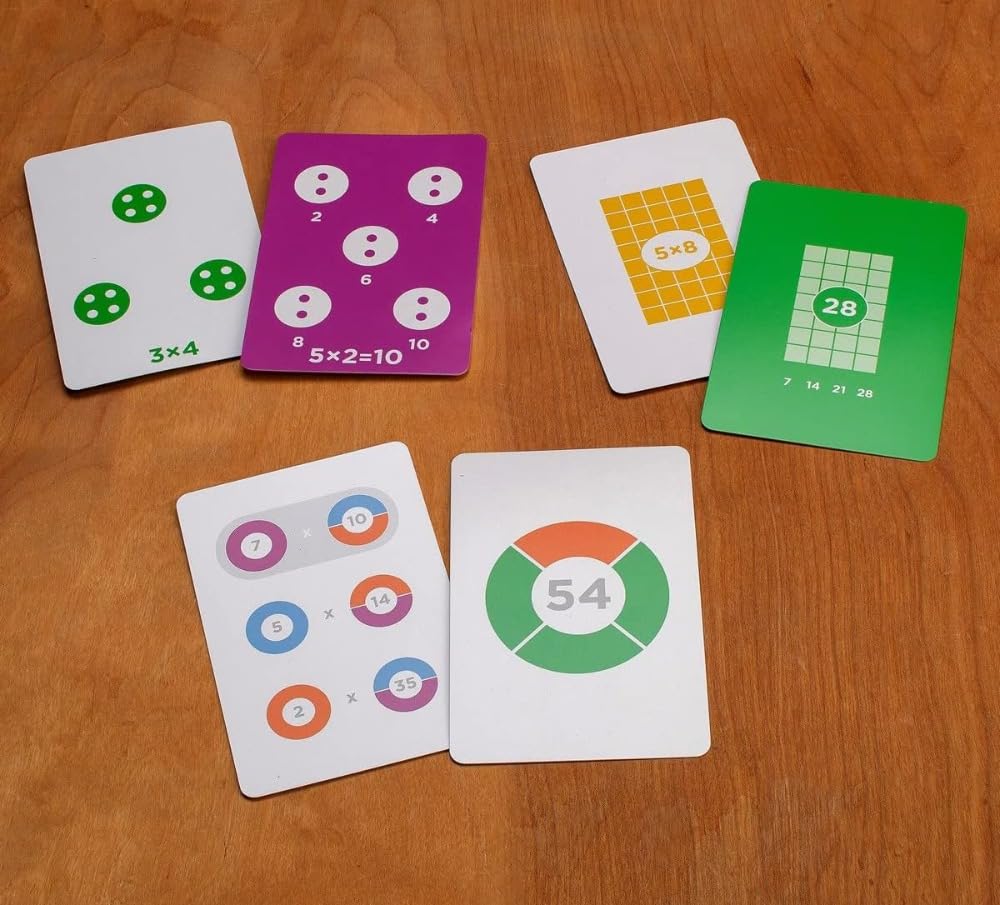 Math for Love Multiplication by Heart | Multiplication Flash Cards for Kids Grades 3-5 | Visual Spaced Repetition for Fact Mastery in 5 Minutes a Day
