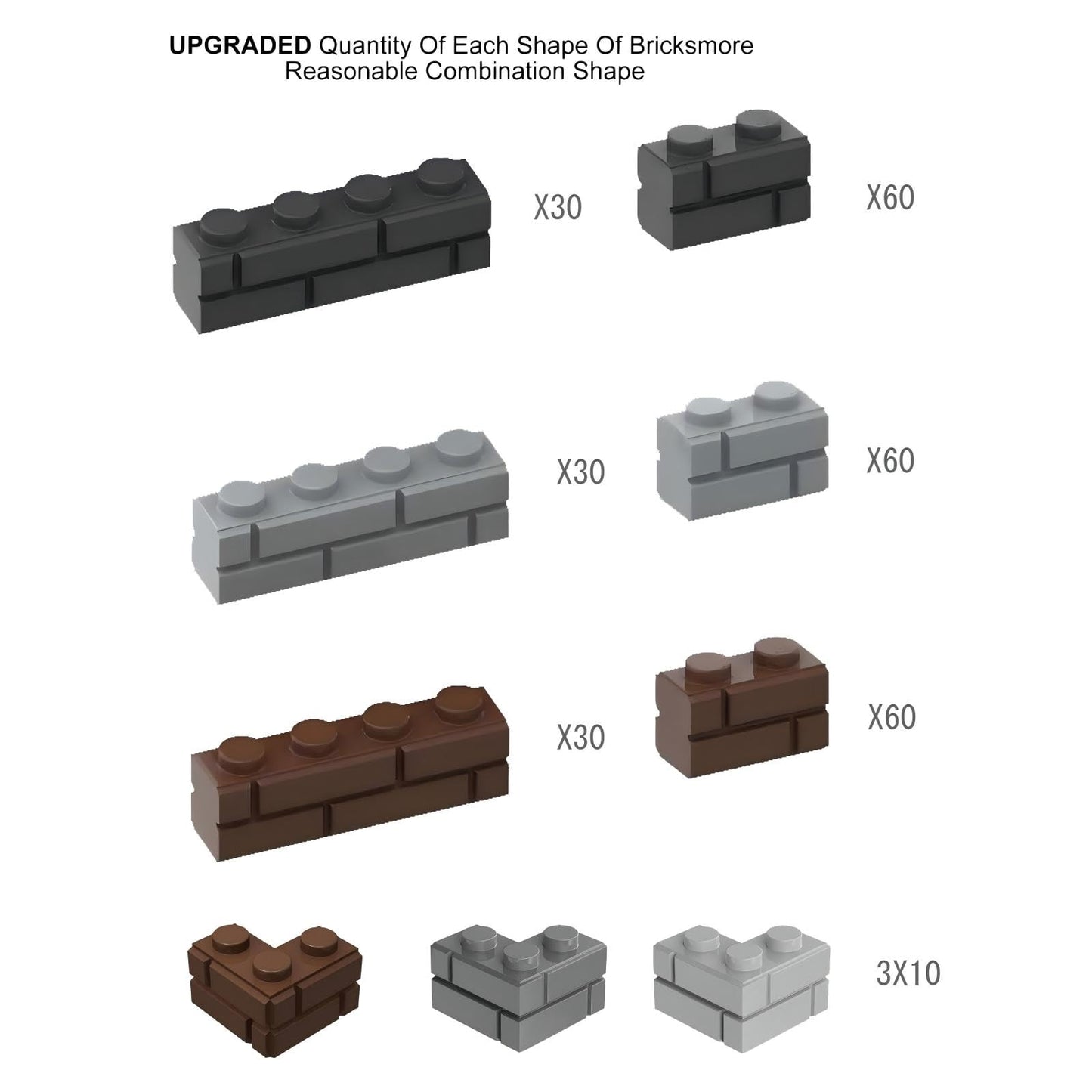 Classic Building Bricks, Three Colors 300 Pcs Masonry Profile Bricks, Wall Bricks Blocks, 1X2, 1X4, Brick Corner Compatible with Lego Parts and Pieces