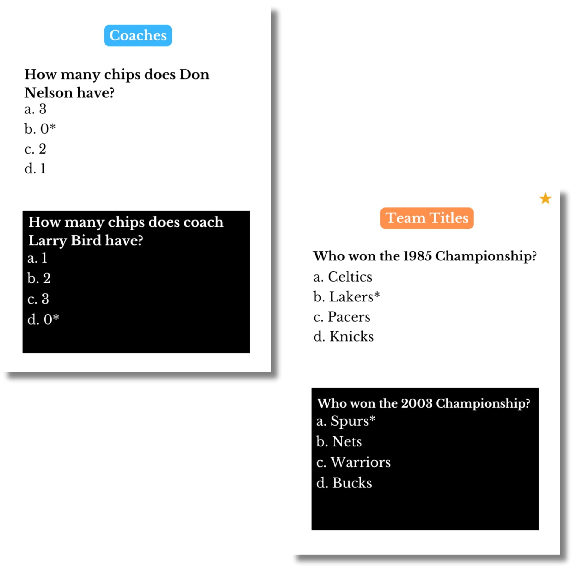 HARSTCO GAMES The Goatest of All Time - Basketball Trivia Game! 300 Trivia Questions on the Greatest pro Basketball Players, Teams and Coaches of All