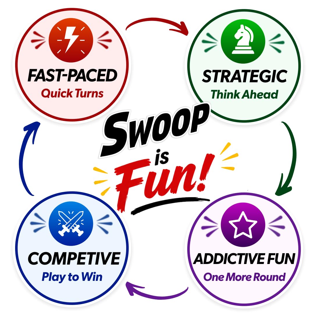 SWOOP Card Game | Family Strategy Party Game | Ages 7+ | 3-8 Players