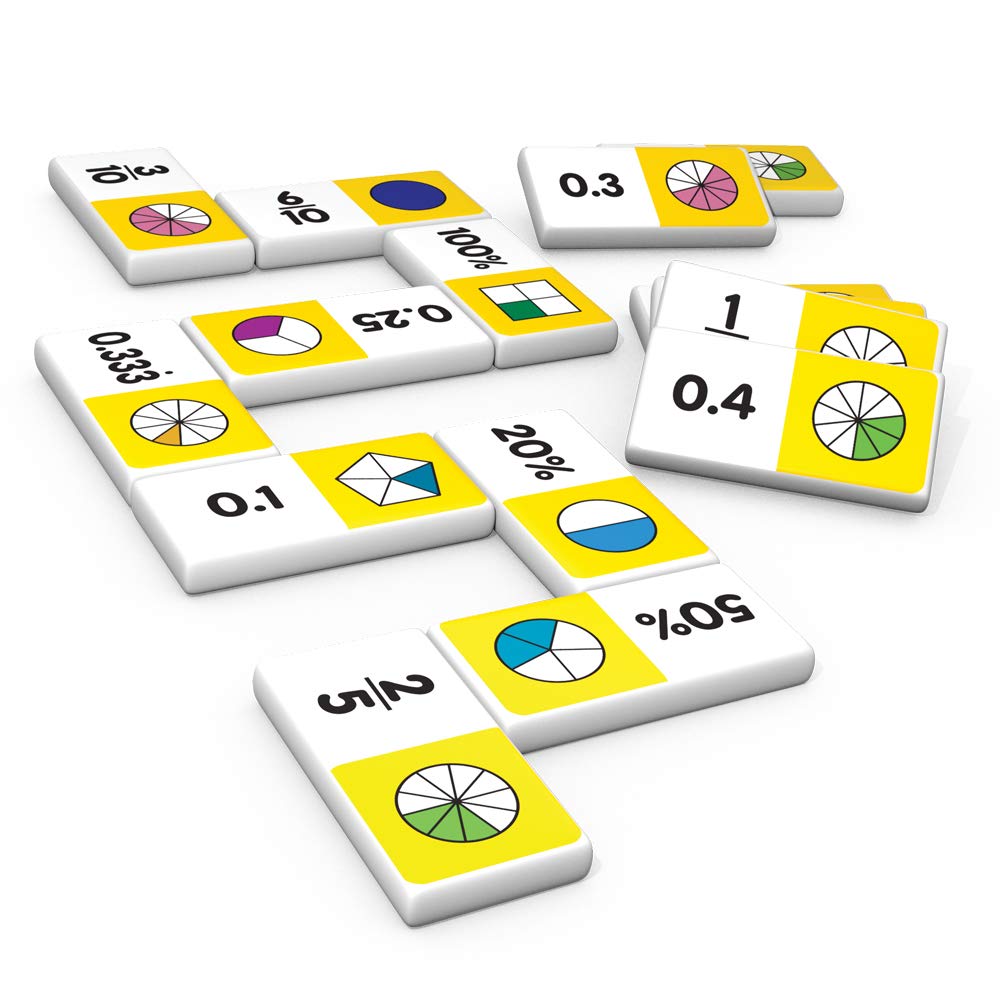 Junior Learning JL487 Equivalence Dominoes, Multi