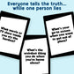 I Call BS - Hilarious Party Game for Adults Filled with Confessions and Lies, a Card Game Where You Call Out Your Friends and Family