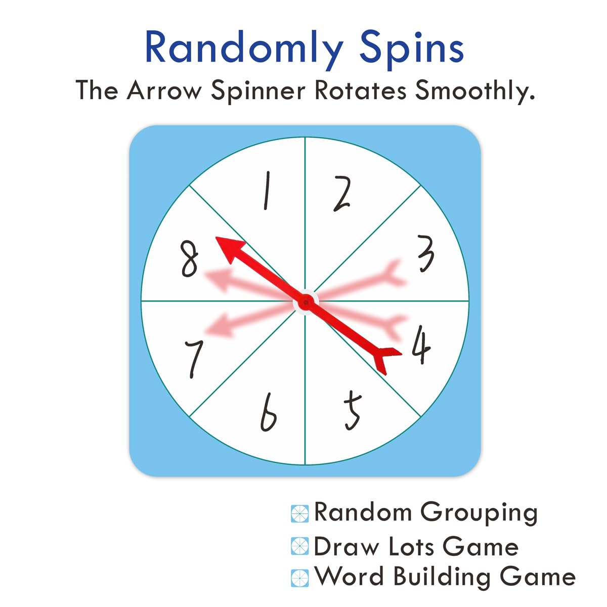 Magnetic Spinner for White Board School Dry Game Wheel Erase Magnetic 11.2in Dry Erase Spinning with Writing Film and Arrows for Classroom Math