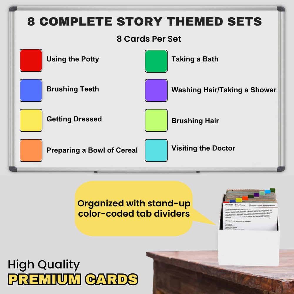 Sequencing Basic Daily Routine Conversation Cards | Learning Material for Social Skills & Emotional Intelligence | Speech Therapy Resources | ESL