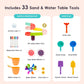 OOOK Wooden Sand and Water Table with 2 Bins, 20 PCS Water Toy Accessories