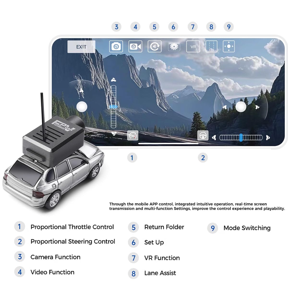 OBIOCKIDAY WL 1/64 RC Car, FPV RC Car with Camera, APP-Controlled Fully Proportional FPV Mini RC Car with 3-Speed Modes, FPV Remote Control Car RC