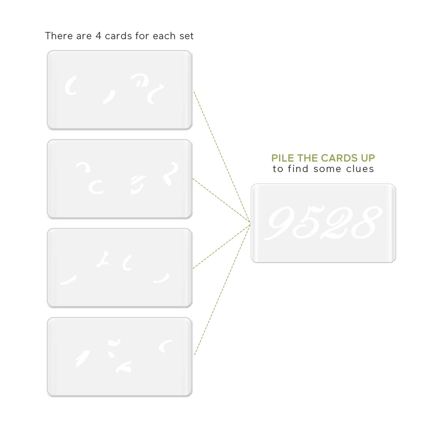 BearHoHo Escape Room Game Password Clue Cards Props Magic Transparent Acrylic Cards for Real Life Puzzle Game Pile Four Cards Up to Get Clues Run Away