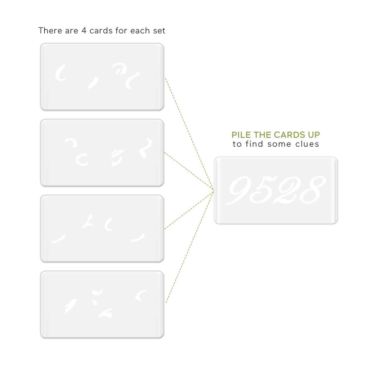 BearHoHo Escape Room Game Password Clue Cards Props Magic Transparent Acrylic Cards for Real Life Puzzle Game Pile Four Cards Up to Get Clues Run Away