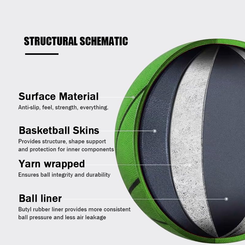 Moactiv Basketball for Grandchildren, Sports-Loving Grandson Gifts, Custom Birthday Graduation Back to School Gifts, Size 7, 29 Inches, 1.36 Pounds