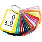 Edupress Math in a Flash™ Cards, Multiplication (EP62432)