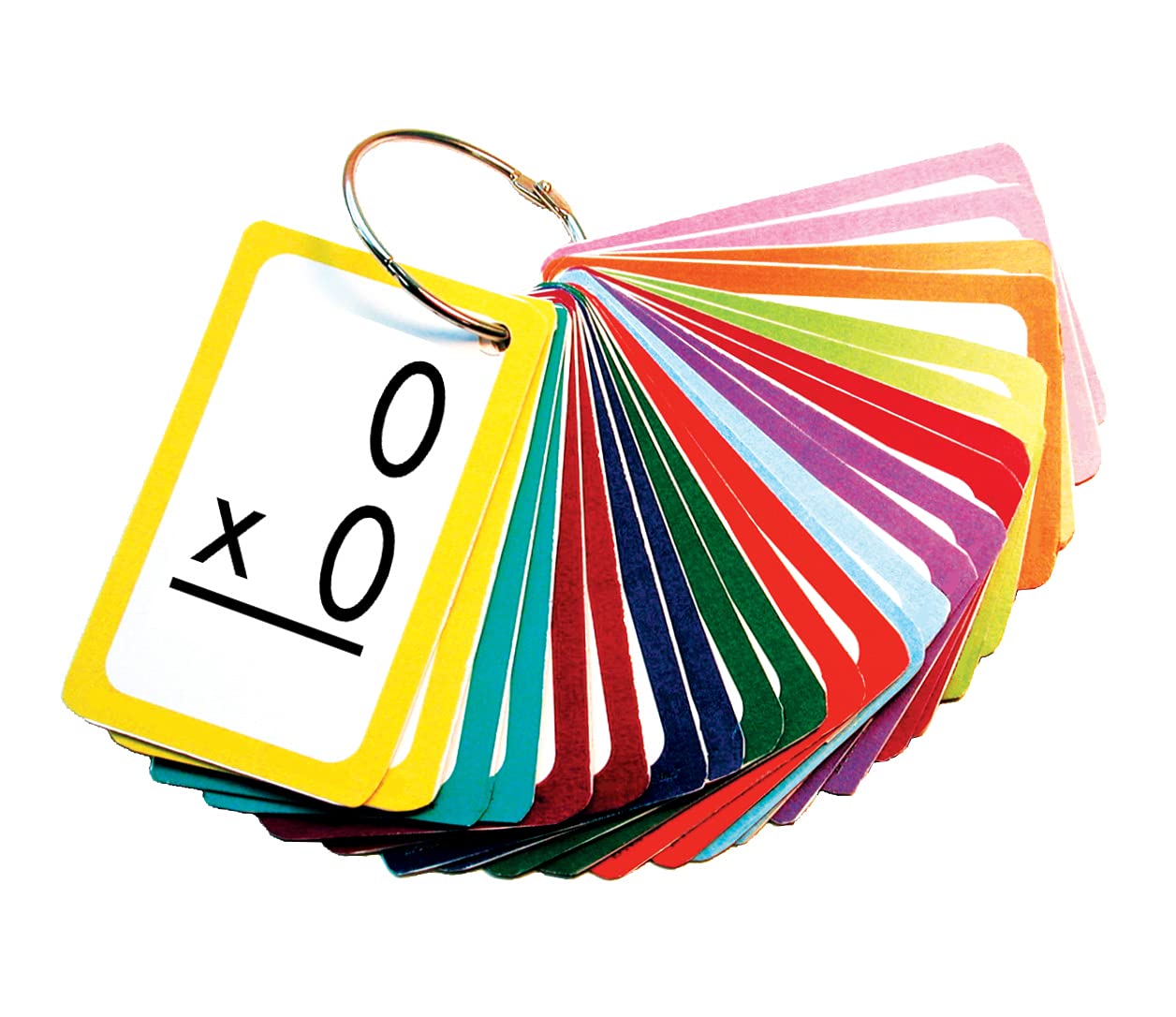Edupress Math in a Flash™ Cards, Multiplication (EP62432)