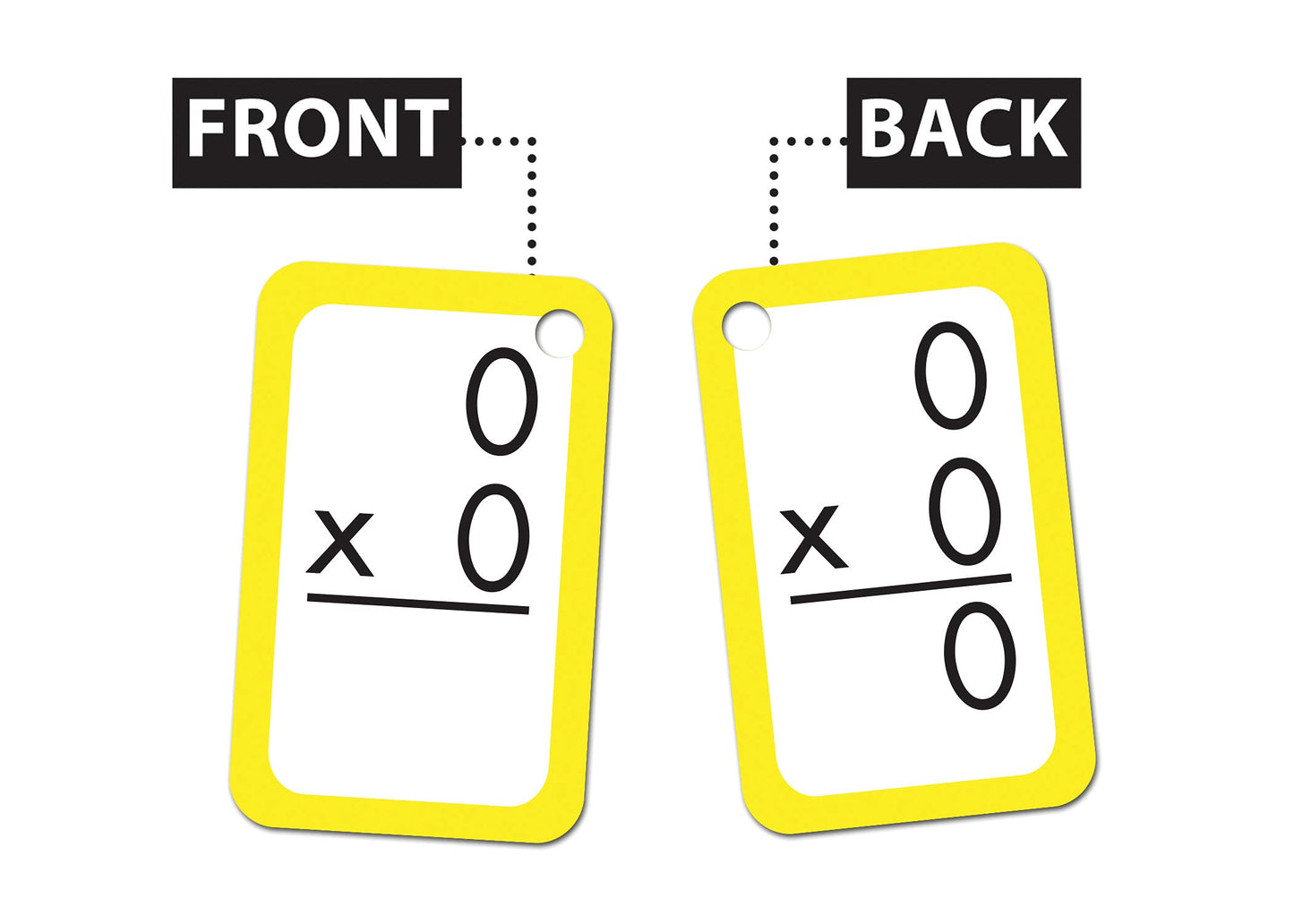 Edupress Math in a Flash™ Cards, Multiplication (EP62432)
