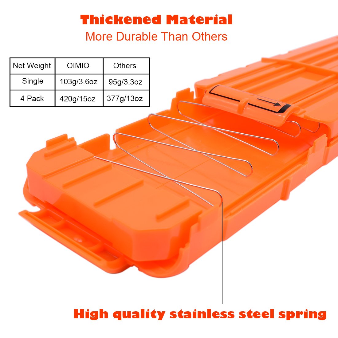 OIMIO Bullet Clips, 4 Pack 12 Darts Quick Reload Clips Magazine Clips for Nerf n-Strike Elite Blaster