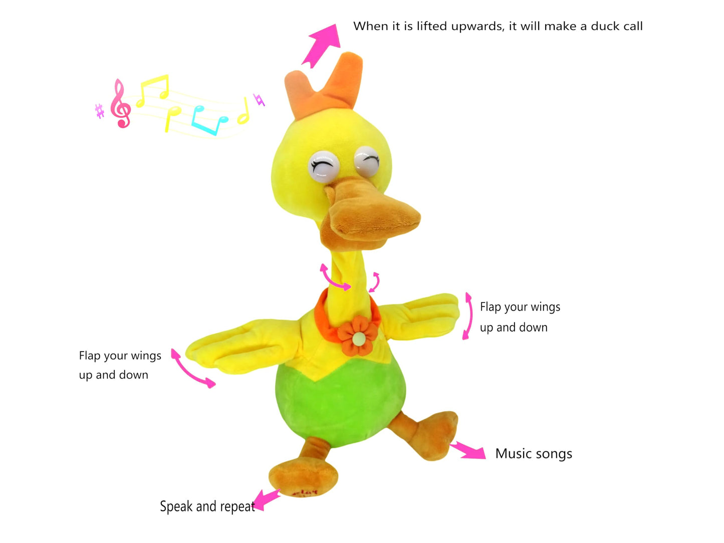 xiulifeifei Talking Repeat Music Song Duck, Plush Toy Duck, Smart Toy ?Adorable Interactive Toy (Red Headdress)