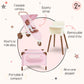 LullaBaby - 14-Inch Realistic Baby Doll Accessory Bundle - Nursery Care Set - High Chair, Playpen & Jogger Stroller - Pretend Play Toys - Kids 2+