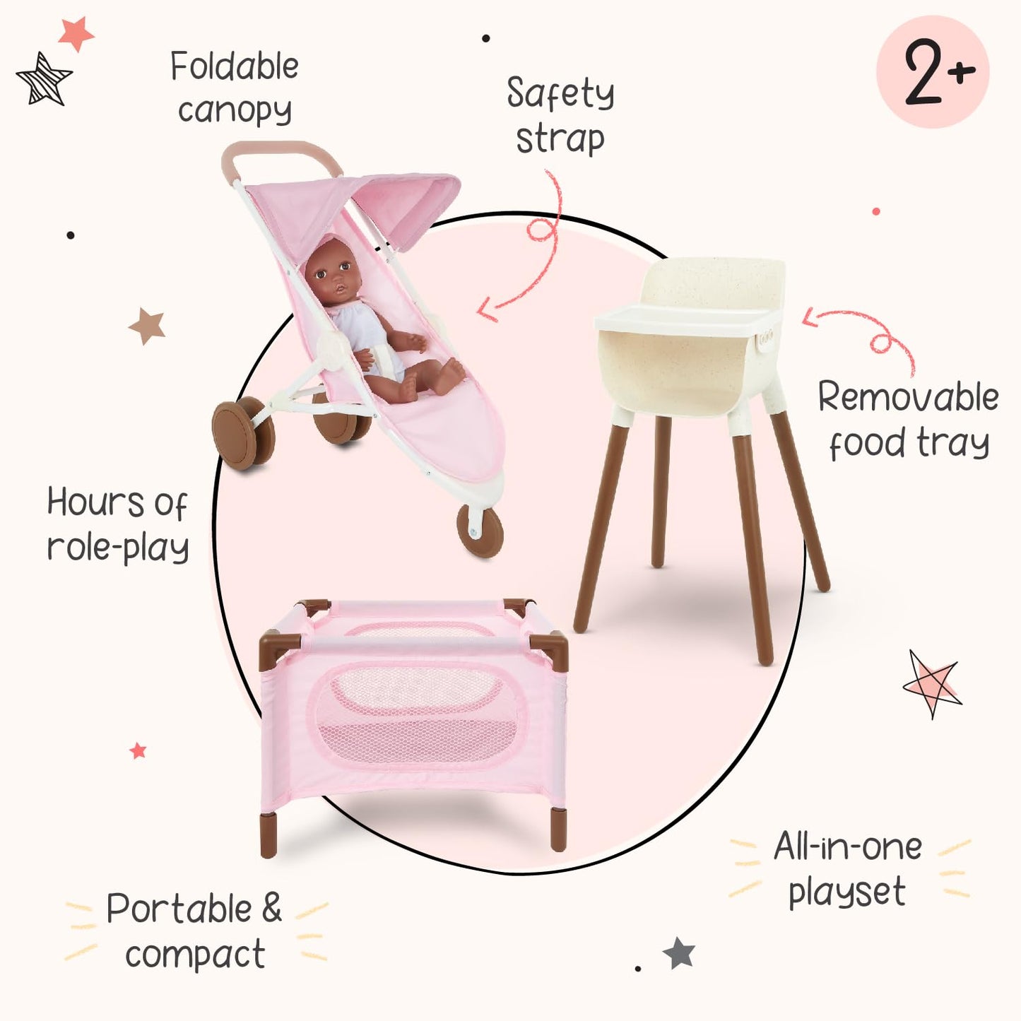 LullaBaby - 14-Inch Realistic Baby Doll Accessory Bundle - Nursery Care Set - High Chair, Playpen & Jogger Stroller - Pretend Play Toys - Kids 2+