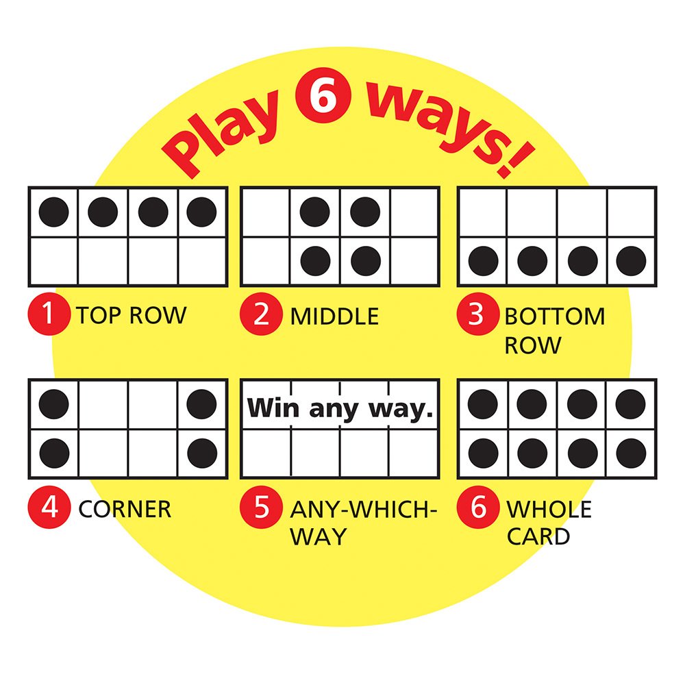 TREND ENTERPRISES: Sight Words Level 1 Bingo Game, Exciting Way for Everyone to Learn, Play 6 Different Ways, Great for Classrooms and at Home, 3