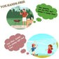 Retevis RT628 Walkie Talkies for Kids, Toys for 6-12 Year Old Girls Boys