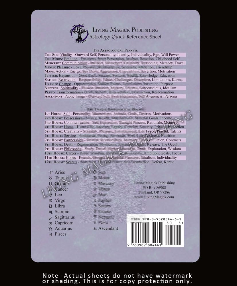 Astrology Learning Cards & Quick Reference Sheet Combination Bundle