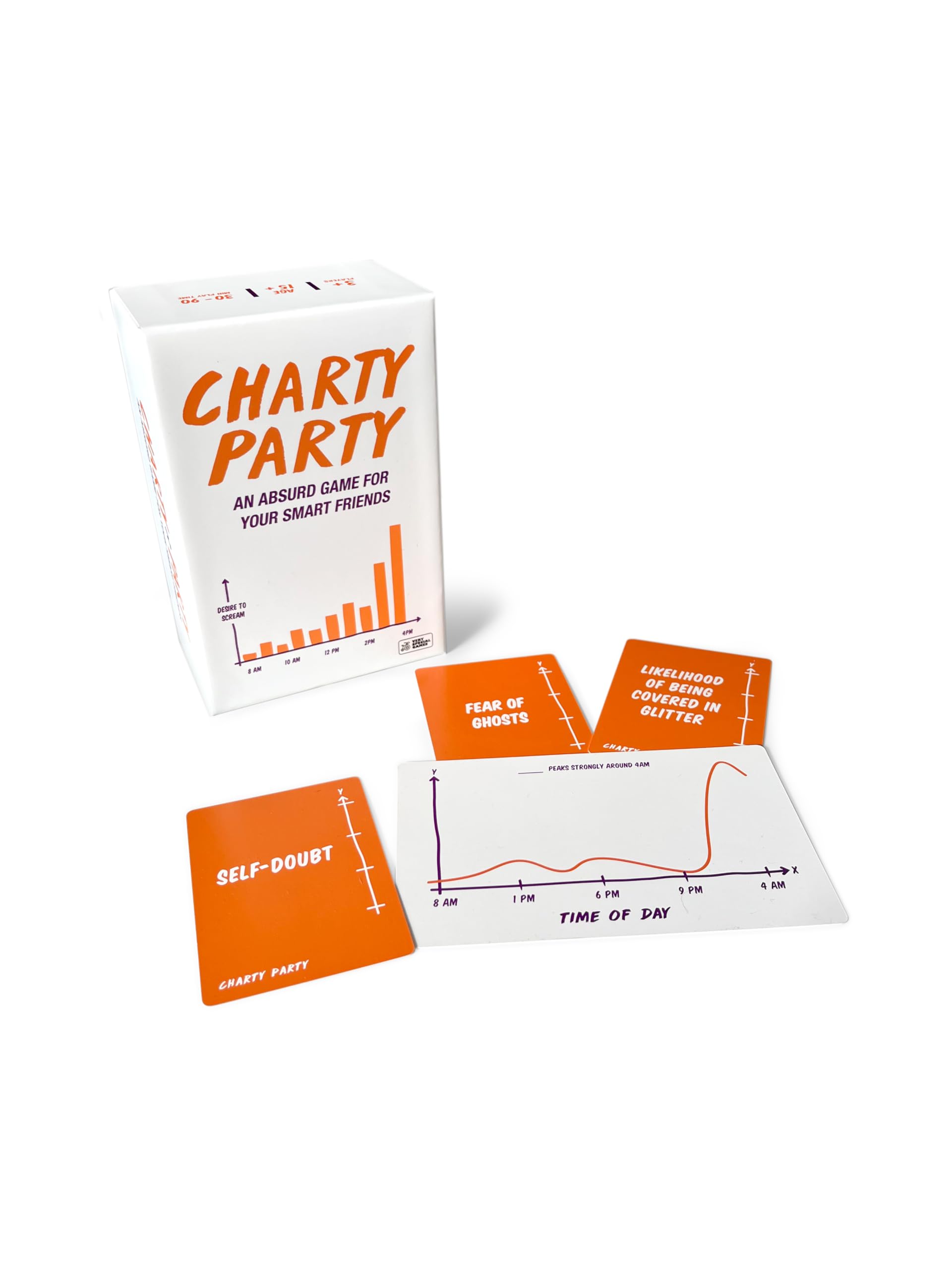 Charty Party 2025 Edition - The Game of Absurdly Funny Charts that Asks What's This Chart About? Mathematically Humorous Game for 3 or More Players