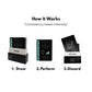 Daily Self Improvement Cards for Discipline, Productivity, Motivation & Mindset - The 1% Better Deck