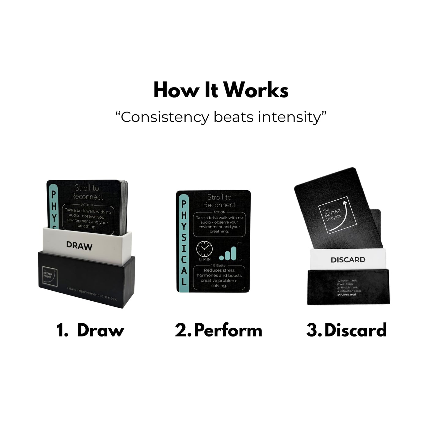 Daily Self Improvement Cards for Discipline, Productivity, Motivation & Mindset - The 1% Better Deck