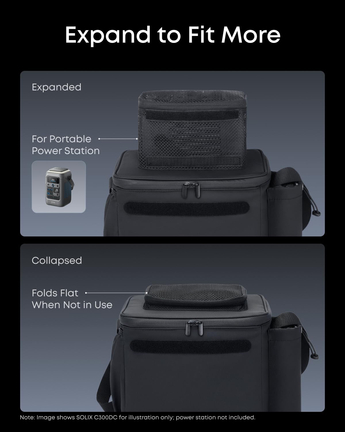 Soundcore Nebula Portable Carry Bag for P1&P1i Projector, Compact and Lightweight Travel Case with Adjustable Storage, Shoulder Strap, and Durable