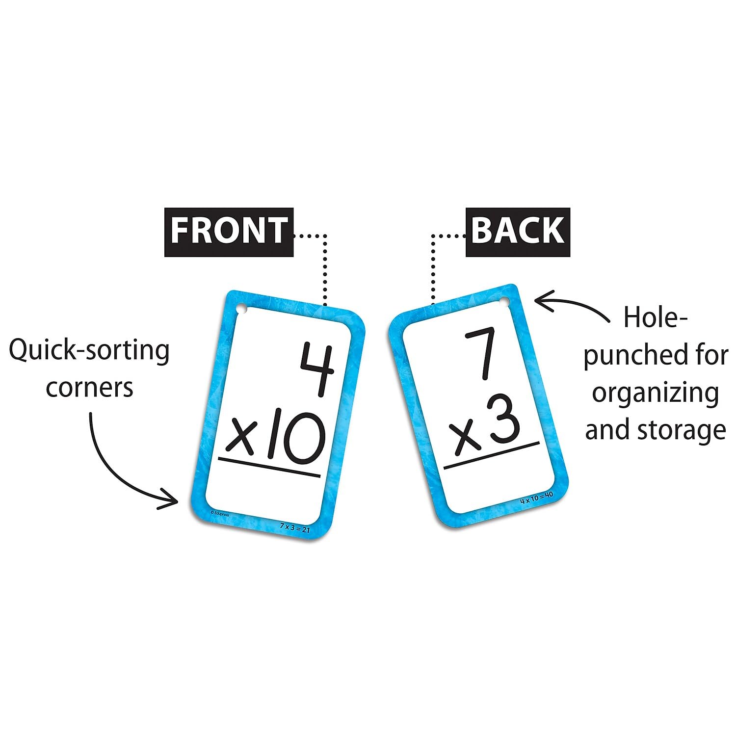 Teacher Created Resources Multiplication 0-12 Flash Cards (EP62035)