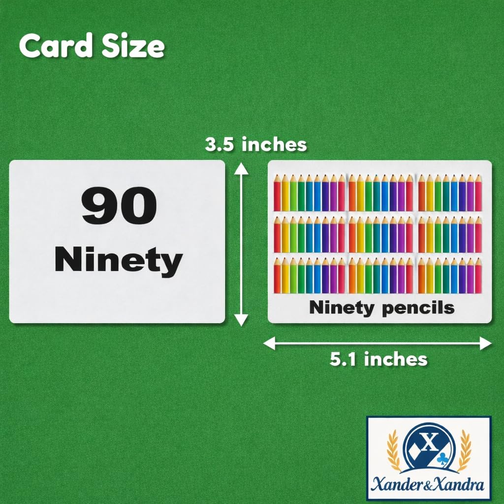Numbers 1-100 Flash Cards for Toddlers - Durable Counting Flashcards for Preschool Learning, Number Recognition, Math Readiness & Kindergarten