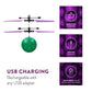Teenage Mutant Ninja Turtles Donatello Flying Ball, USB Rechargeable