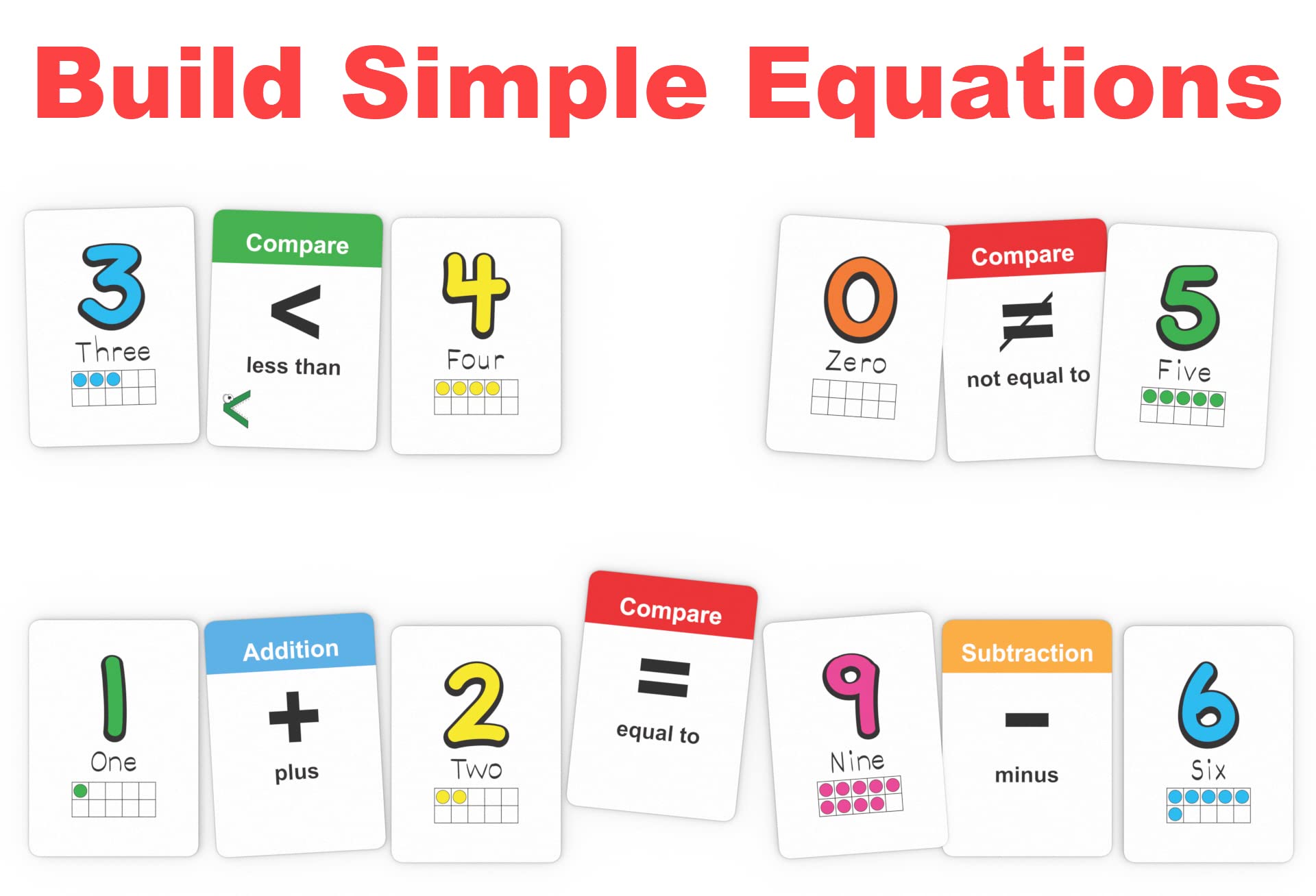 Number Slap Jack a Math Card Game for Kids Ages 4 and Up | The Easy Way to Learn Numbers 0-20 | 4 Fun Ways to Play | Featuring Ten Frames and Operator