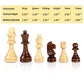 AMEROUS Wooden Chess Pieces Only, Tournament Staunton Wood Chessmen with 3.5 inches King, Chess Game Pawns for Chess Board Game, Replacement