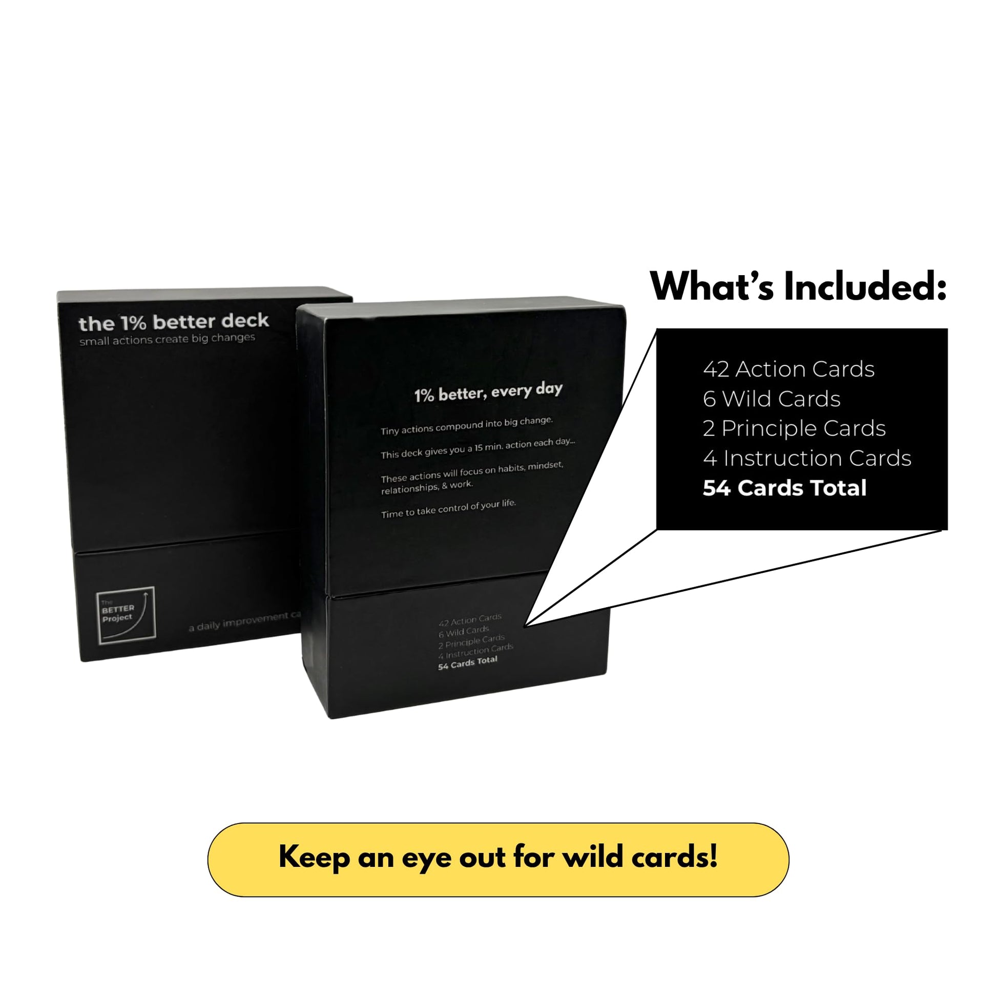 Daily Self Improvement Cards for Discipline, Productivity, Motivation & Mindset - The 1% Better Deck