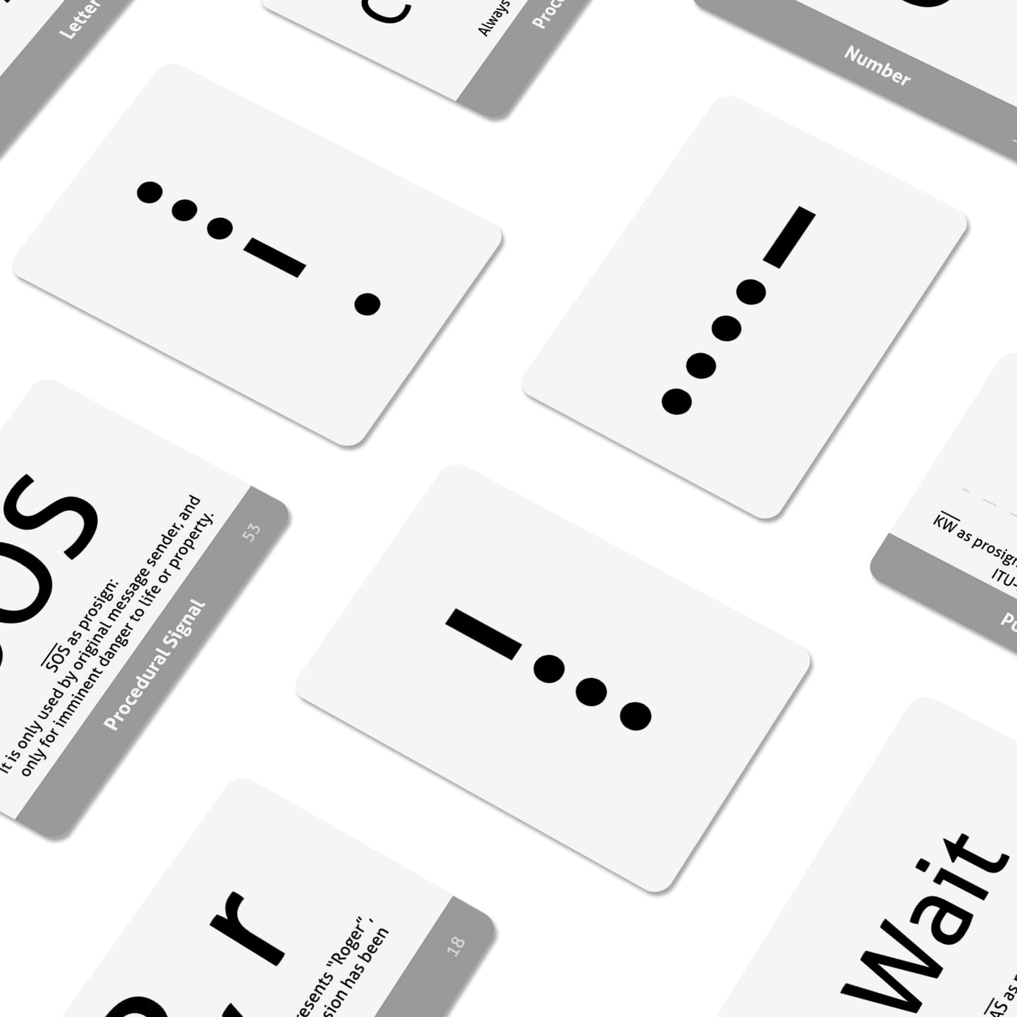 CARDDIA International Morse Code Educational Flash Cards (ITU Standard), 53 Pieces, Standard Playing Card Size, Sturdy, Water Resistant
