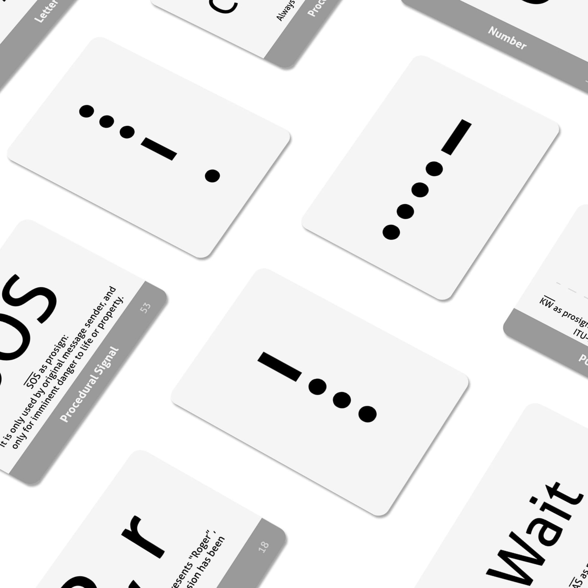 CARDDIA International Morse Code Educational Flash Cards (ITU Standard), 53 Pieces, Standard Playing Card Size, Sturdy, Water Resistant