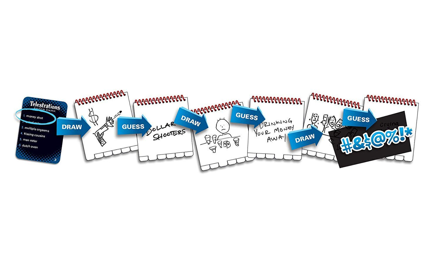 Usaopoly Telestrations After Dark Board Game
