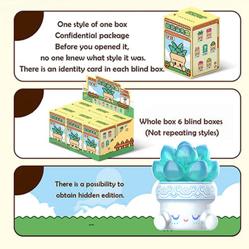 Aven Rabbit Hugging Succulents 2 Series Blind Box Toys for Cute Action Figures Model Birthday Gift Guess Blind Bag Random Collection Toys Popular