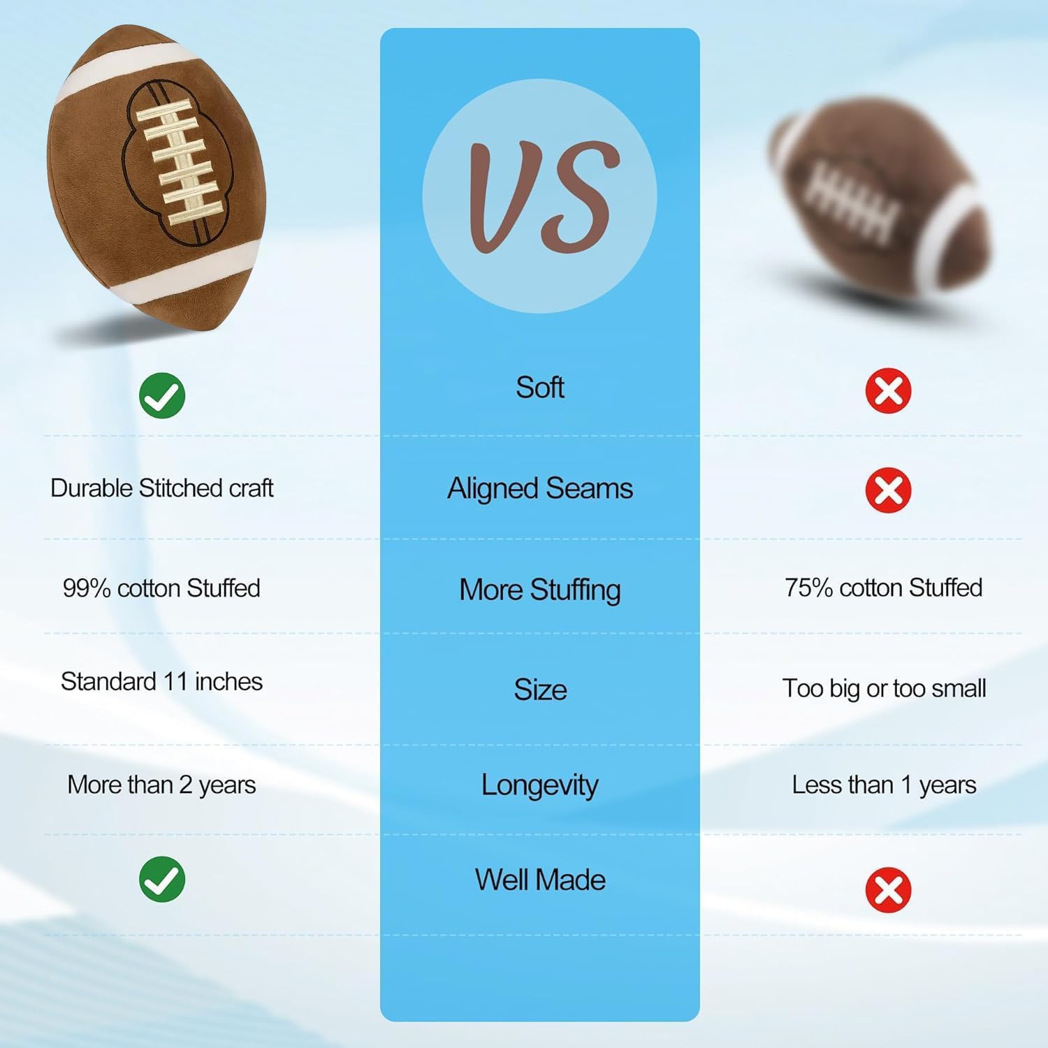 CatchStar Football Plush Pillow for Boys: Soft Double Stitched 1000+ Throw Tested Durable Stuffed Toy - Worry-Free Indoor Play Gifts - TV