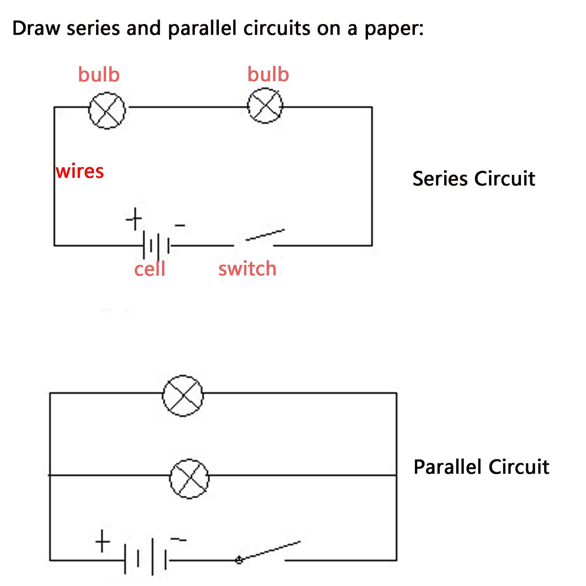 OSOYOO Electricity Circuit Learning Kit for Science Study,Series Circuit Parallel Circuit, Physics Experiments Learning Tool