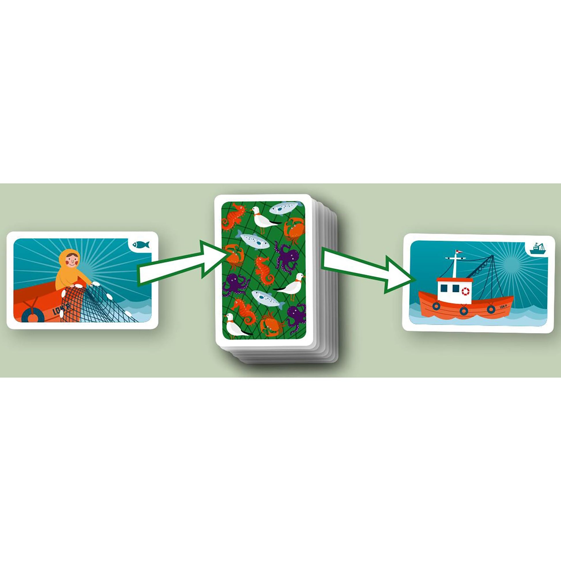 Rio Grande Games Fishing Trick Taking Card Game, Ocean Strategy & Card Drafting, Ages 14+, 3-5 Players, 30-60 Mins