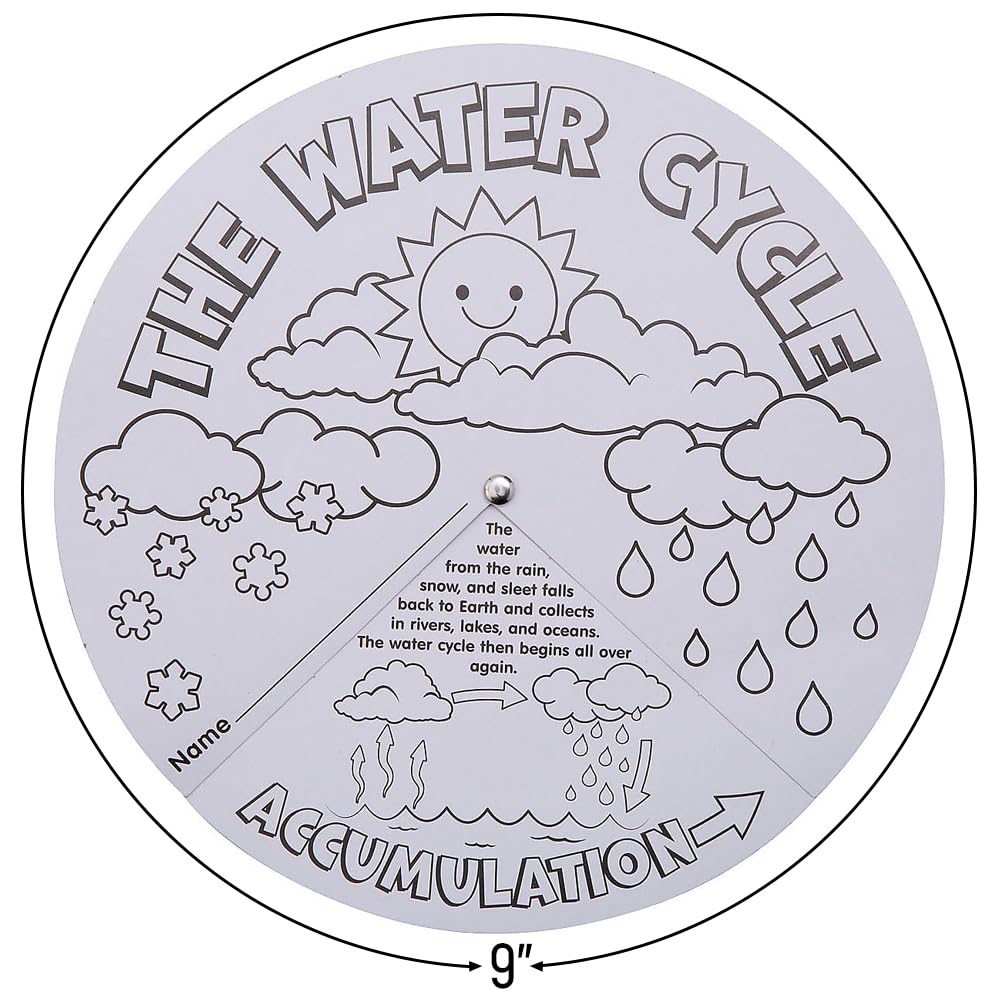 Fun Express Color Your Own Water Cycle Wheels - 12 Pc